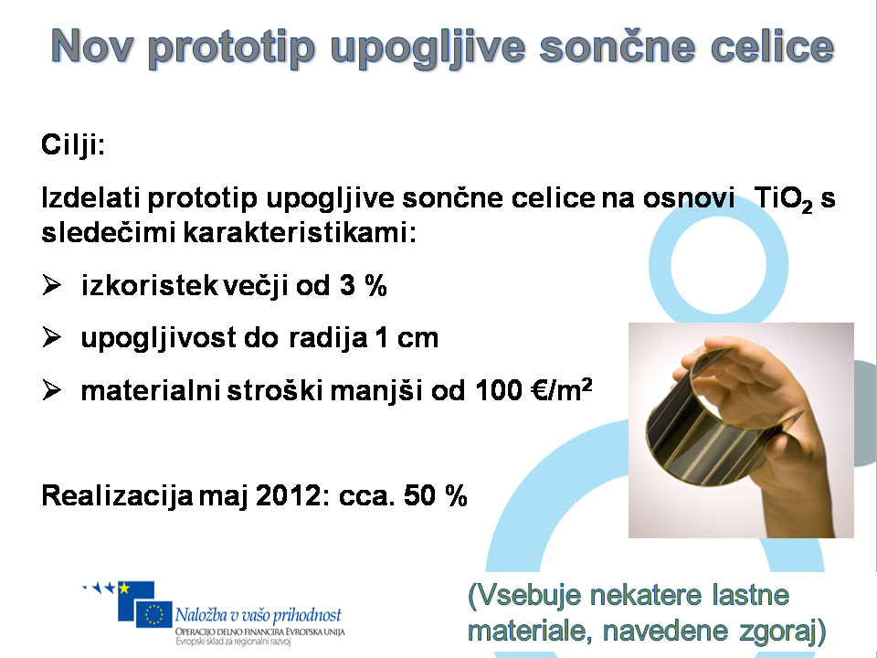 stirinajsta prosojnica