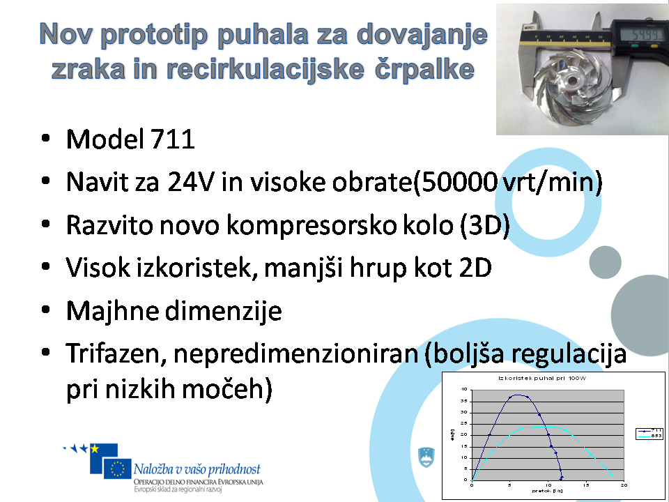 sedemnajsta prosojnica