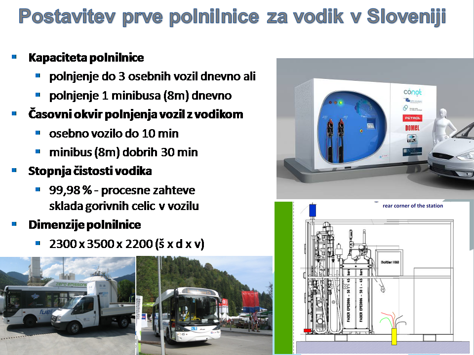 triindvajseta prosojnica